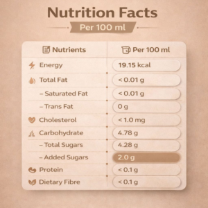 Let’s Reset Coffee Peach Kombucha thumbnail